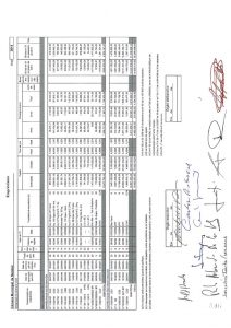 miniatura de 2014 – Prestação de Contas – Empréstimos