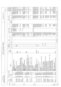 miniatura de 2014 – Prestação de Contas – Execução do Plano Plurianual de Investimentos
