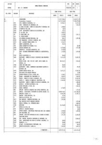miniatura de 2014 – Prestação de Contas – Outras Dívidas a Terceiros (dezembro 2014)