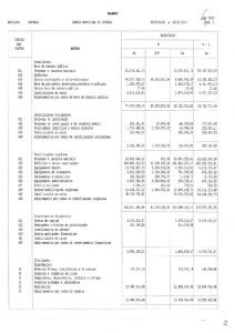 miniatura de 2015 – Prestação de contas – Balanço