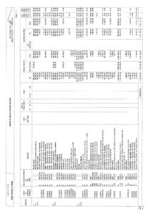 miniatura de 2015 – Prestação de contas – Execução do plano de atividade municipal