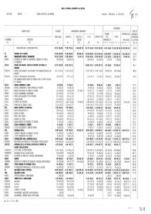 miniatura de 2015 – Prestação de contas – Mapa de controlo orçamental de despesa