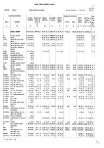 miniatura de 2015 – Prestação de contas – Mapa de controlo orçamental de receita