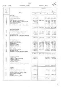 miniatura de 2016 – Prestação de Contas – Balanço