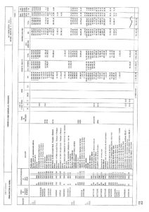 miniatura de 2016 – Prestação de Contas – Execução do Plano Plurianual de Investimento