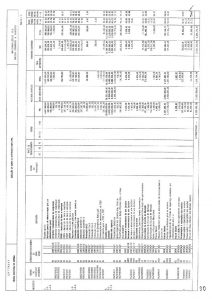 miniatura de 2016 – Prestação de Contas – Execução do Plano de Atividade Municipal