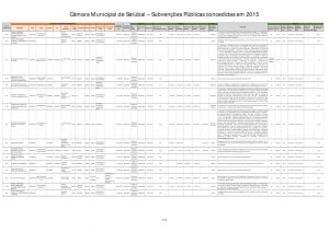 miniatura de CMS – Subvenções Públicas concedidas em 2015