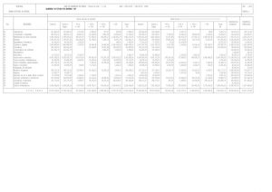 miniatura de Mapa de pagamentos em atraso – 1º semestre 2016