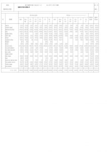 miniatura de Mapa de pagamentos em atraso – 2.º semestre 2015