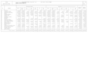 miniatura de Mapa de pagamentos em atraso – 2º semestre 2016