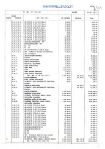 miniatura de Orçamento – 2016 – Anexo