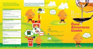 miniatura de Recolha de óleos alimentares usados