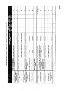 thumbnail of 04_19_18_01_33_dafrh_28_anexoxiv