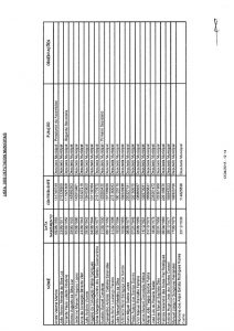 thumbnail of 04_19_18_24_30_dafrh_28_anexoxi