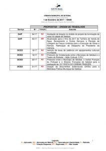 thumbnail of 00_quadro_propostas