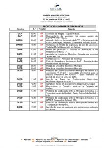 thumbnail of 00_quadro_propostas_25janeiro