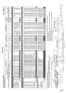 thumbnail of 2016 – Empréstimos