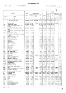 thumbnail of 2016 – Mapa de controlo orçamental da despesa