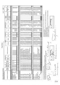 thumbnail of 2017 – Empréstimos