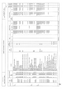 thumbnail of 2017 – Execução do Plano Plurianual de Investimento