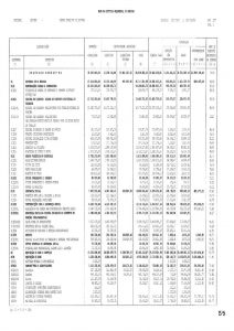thumbnail of 2017 – Mapa Controlo Orçamental Despesa