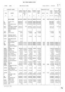 thumbnail of 2017 – Mapa Controlo Orçamental Receita