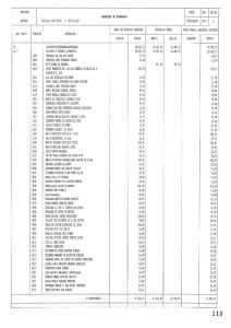 thumbnail of 2017 – Mapa de Operações de Tesouraria