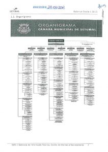 thumbnail of dafrh-digef-secpp 28-18 – anexo 34 – parte iii