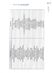 thumbnail of dafrh-digef-secpp 28-18 – anexo 34 – parte v