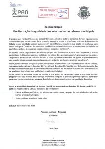 thumbnail of recomendação – pan – monitorização da qualidade dos solos nas hortas urbanas municipais – anexo 28