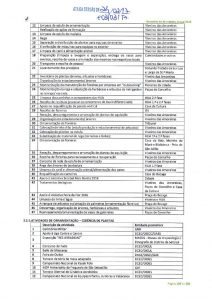 thumbnail of relatório atividades parte iii – anexo 41