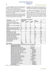 thumbnail of relatório atividades parte iv – anexo 41