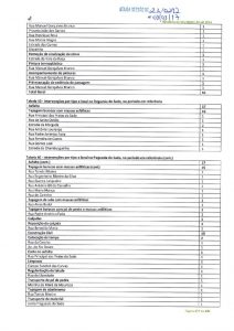 thumbnail of relatório atividades parte vi – anexo 41
