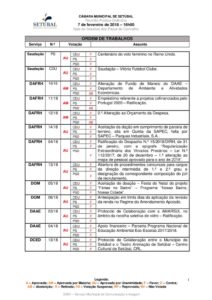 thumbnail of 00_quadro_propostas_07fevereiro