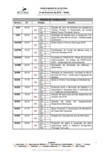 thumbnail of 00_quadro_propostas_21fevereiro