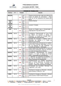 thumbnail of 00_quadro_propostas_24janeiro