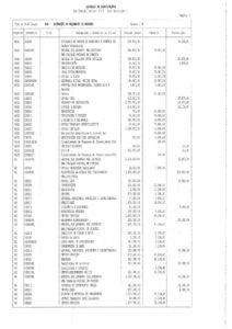 thumbnail of DAFRH-DIGEF 60-18 – Anexo