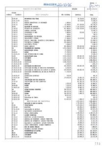 thumbnail of dafrh-digef 85-16 – anexo 21 – parte iii