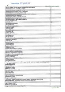 thumbnail of relatório atividades – anexo 31 (pg. 251 a 270)