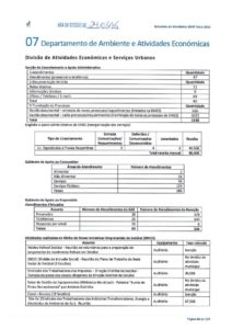 thumbnail of relatório atividades maio-junho 2016 – anexo 11 (pág. 46-85)