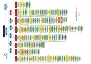 thumbnail of gap 22-18 – anexo ii