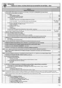 thumbnail of DAF 06-19 – Tabela Taxas
