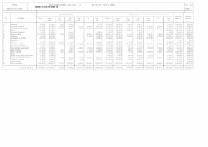 thumbnail of Mapa-de-Pagamentos-em-Atraso-2o-Semestre-2018