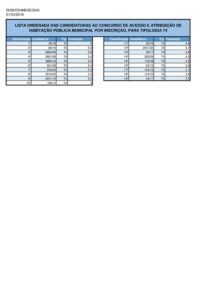 thumbnail of 2a-ListaGeralT4