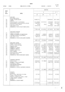 thumbnail of Balanço