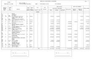 thumbnail of DAF-DICONT 23-19 – Modificações ao Orçamento ao Plano Plurianual de Investimento