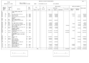 thumbnail of DAF-DICONT 23-19 – Modificações ao Orçamento ao Plano de Atividades Municipal