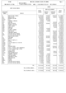 thumbnail of DAF-DICONT 23-19 – Modificações ao Orçamento da Despesa por Economica