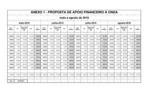 thumbnail of DCDJ-DIDES 71-19 – Anexo