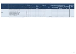 thumbnail of GAP 19-19 – Anexo III